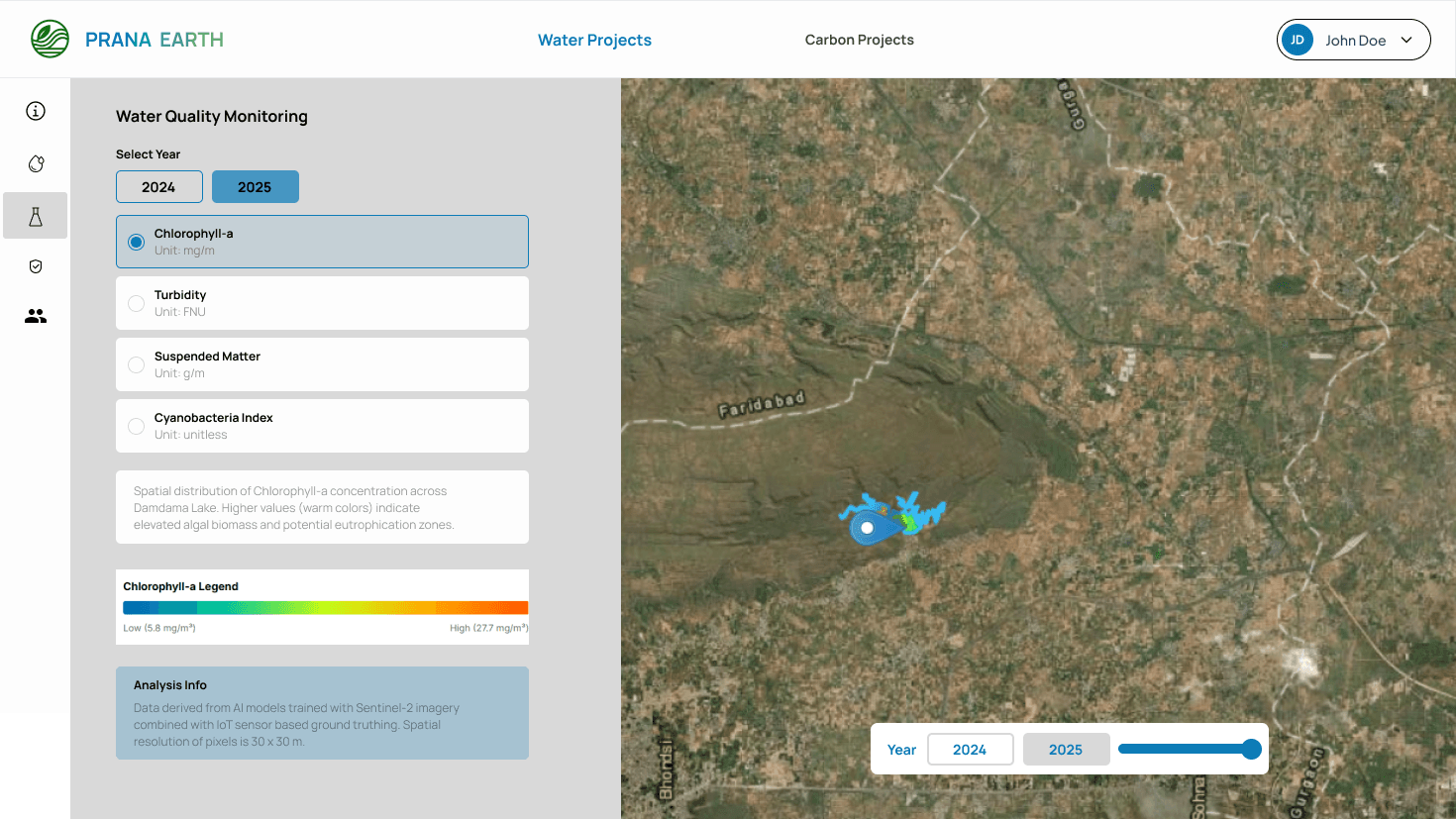 Water Quality Monitoring & Remote Sensing